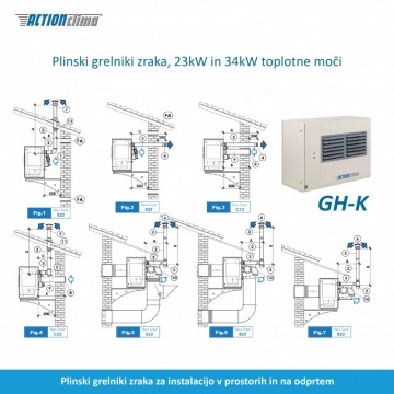 Plinski grelniki na utekočinjeni naftni plin ali zemeljski plin, toplotnih moči 23kW in 34kW.